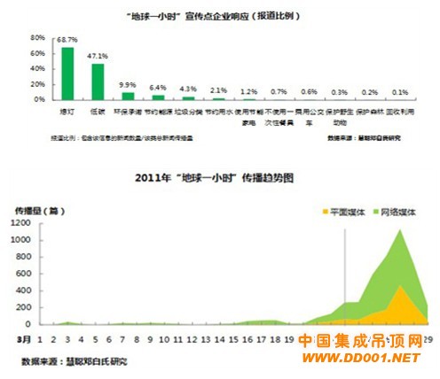 點(diǎn)擊查看原圖