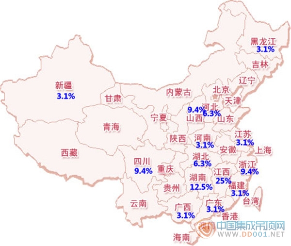 開業(yè)匯總：5月平穩(wěn)上升 開業(yè)“新常態(tài)”或到來