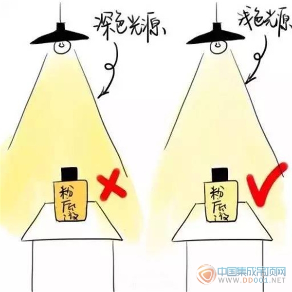 友邦超級LED震撼上市— 一束光的色彩之旅