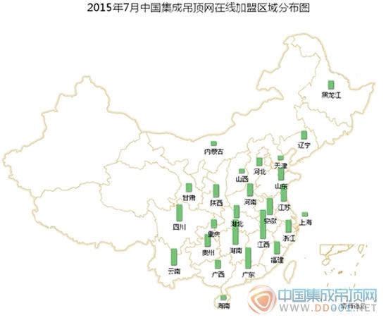 【加盟匯總】三伏天來臨 集成吊頂加盟熱度不減