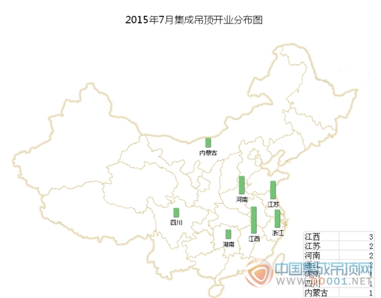 【開業(yè)匯總】7月開業(yè)數(shù)量下滑 高溫來臨開啟“避暑”模式