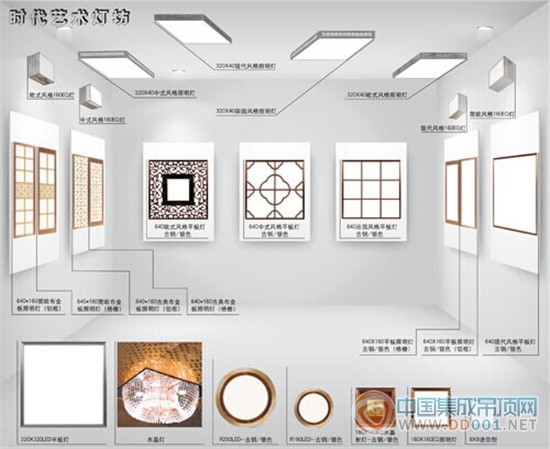 國之重器時代1+1全屋吊頂LED照明燈篇