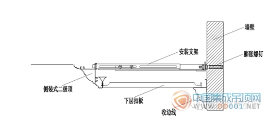 品格【側(cè)裝式云線】耀世發(fā)售