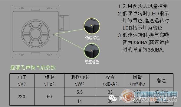 克蘭斯電器新品—悅風(fēng)暖浴星，好東西就要分享