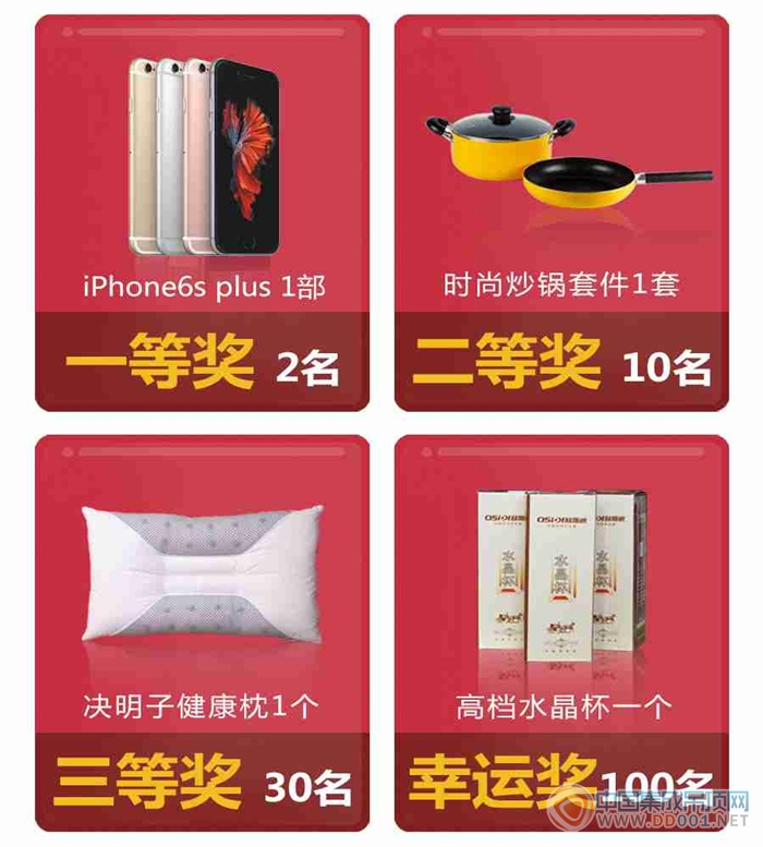 歐斯迪一等獎揭曉——iphone6s plus獲得者驚現(xiàn)！