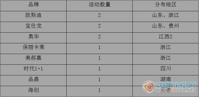 【周匯總】“銀十”最后一周，市場活動以穩(wěn)為主