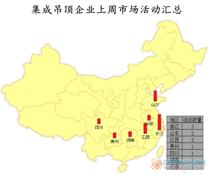 【周匯總】“銀十”最后一周，市場活動以穩(wěn)為主