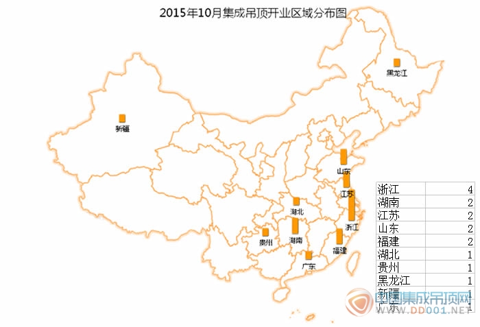 【開業(yè)匯總】10月開業(yè)有抬頭趨勢，有待成為冬日一抹暖色