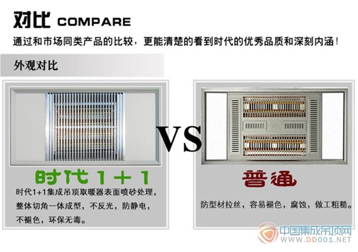 時(shí)代1+1王牌取暖pk某品牌取暖