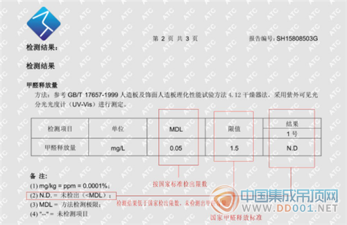 世紀(jì)豪門(mén)頂墻一體化開(kāi)創(chuàng)者，出身豪門(mén)，面向大眾