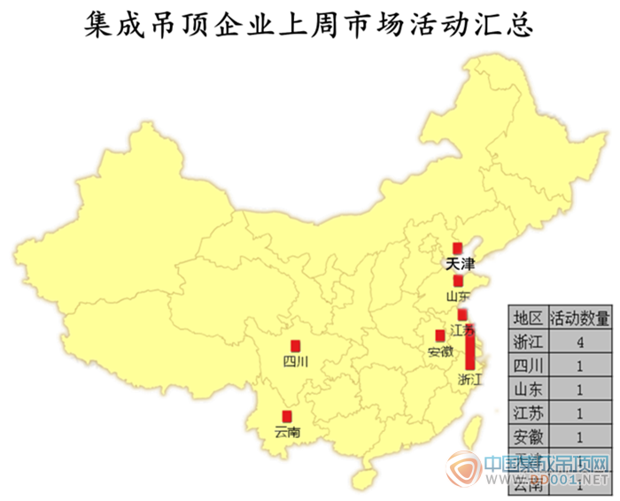 【周匯總】 年末雙節(jié)來襲，市場活動重燃希望之花