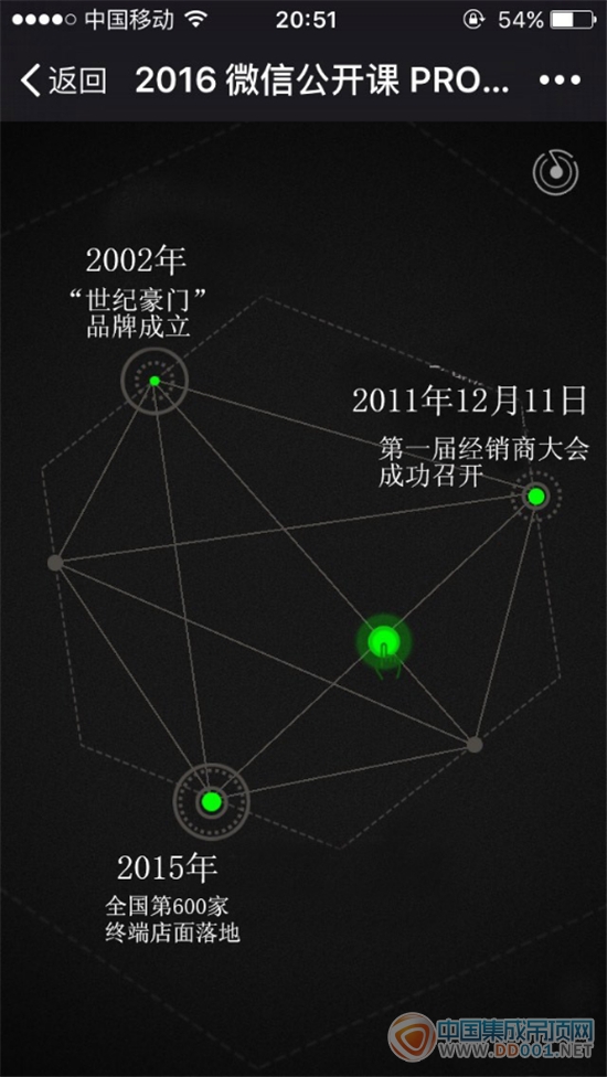 世紀(jì)豪門(mén)公開(kāi)課：我和豪門(mén)的不解之緣