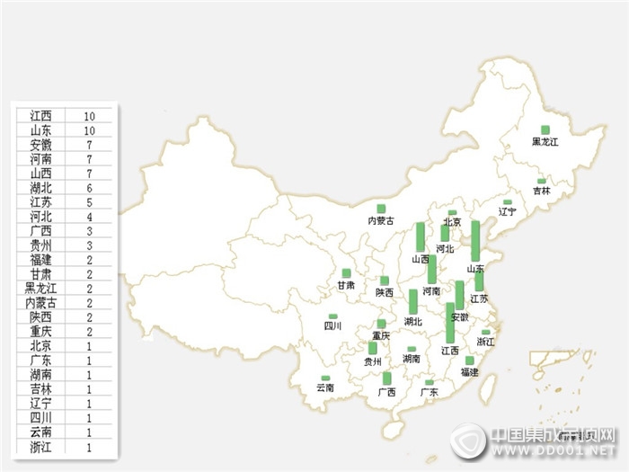 【加盟匯總】4月上半月加盟意向完美開局，集成吊頂行業(yè)百花齊放