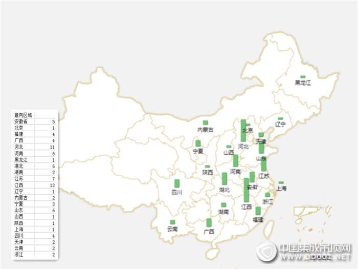 【加盟匯總】細數4月下半月加盟情況，集成吊頂行業(yè)穩(wěn)健發(fā)展