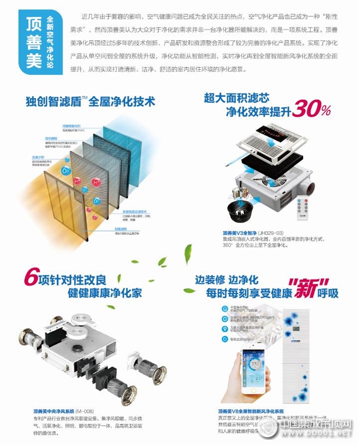 頂善美十年蛻變，“五心”打造核心競爭力