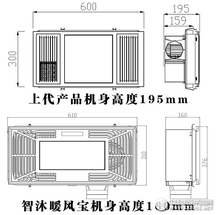 這才叫真本事！歐斯寶智能電器集7大優(yōu)勢(shì)于一身！