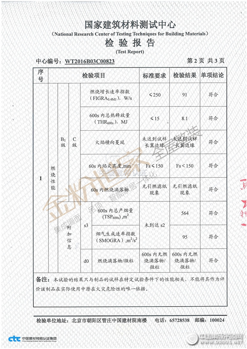 金粉世家權(quán)威認(rèn)證，問(wèn)集成墻面天下誰(shuí)與爭(zhēng)鋒！