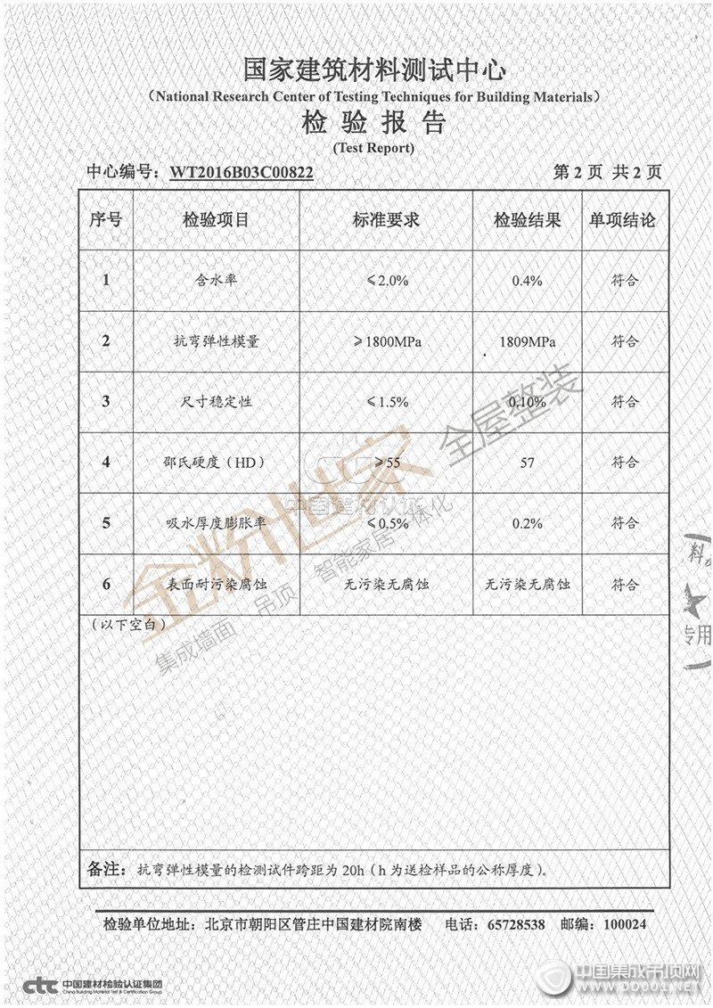 金粉世家權(quán)威認(rèn)證，問(wèn)集成墻面天下誰(shuí)與爭(zhēng)鋒！