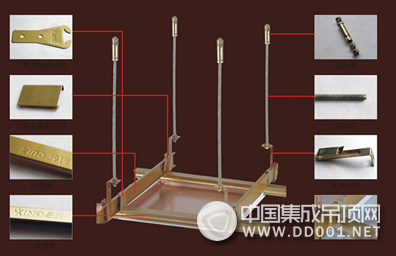 今頂：精裝房幾百斤的石膏吊頂?shù)粝聛恚?！你怕不怕? /><p style='margin:5px 0'></p>
</div>
<div>選擇今頂，選擇品質(zhì)生活！再補5天，7月2日，蘇州·國際博覽中心，廳堂藝術(shù)，今頂1號客廳<a href=