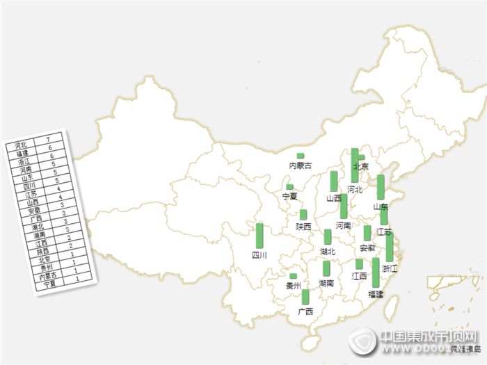 【加盟匯總】火熱6月已過，下半月加盟匯總來襲