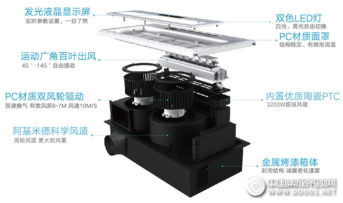 專治冬季突發(fā)糾結(jié)癥，海創(chuàng)智能家居神器