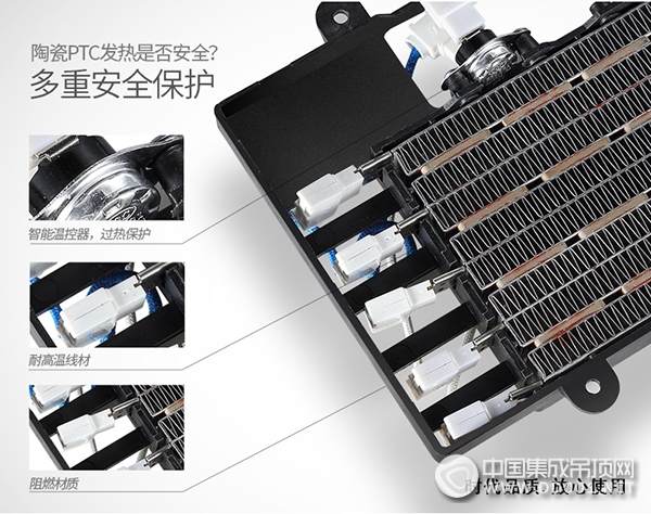 時代1+1全屋吊頂受到熱捧，雙核兄弟走俏