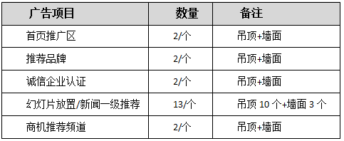 中國集成吊頂網(wǎng)&集成墻面網(wǎng)合作企業(yè)年終匯總——海創(chuàng)