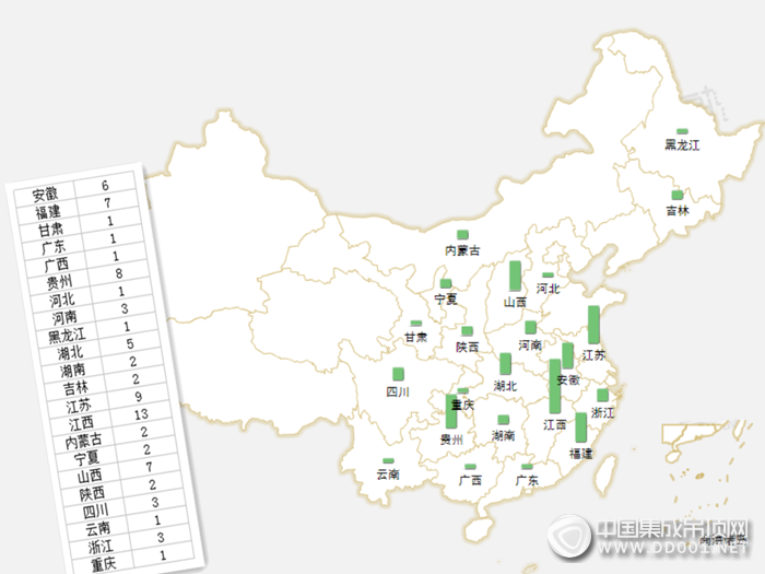 【加盟早知道】新年開門紅，1月上半月加盟意向創(chuàng)新高