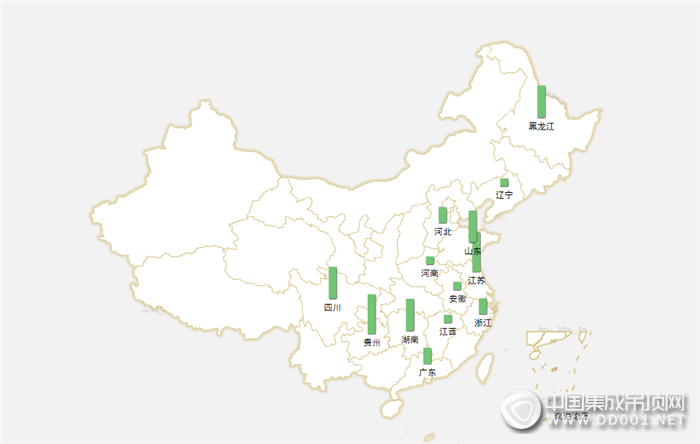 【加盟早知道】開啟雞年新篇章，1月下半月加盟成績揭曉