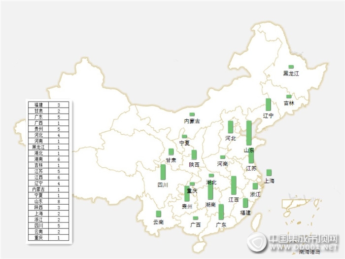 【加盟早知道】春回大地，用最好的狀態(tài)迎戰(zhàn)2017