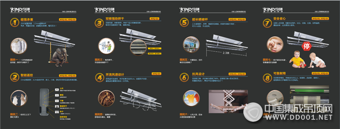 對陽臺而言，是否美觀真的比使命更重要？今頂為你解答