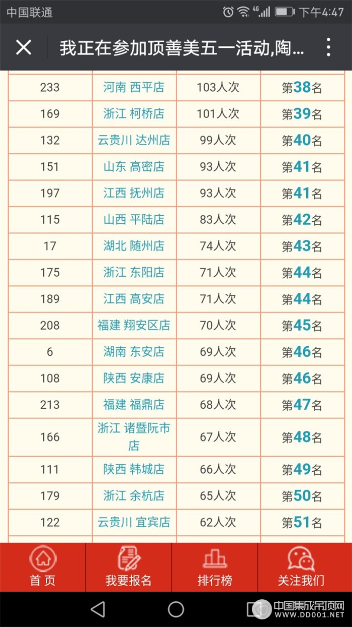 一場(chǎng)5萬(wàn)多人爭(zhēng)相參加的活動(dòng)，背后的秘密究竟什么？