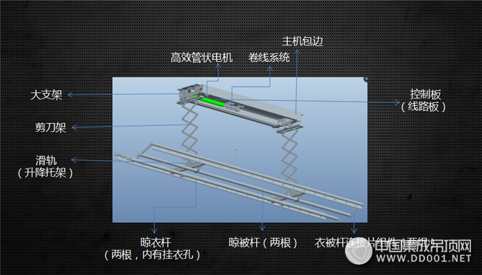 晾衣機技術(shù)哪家強？比比才知道！