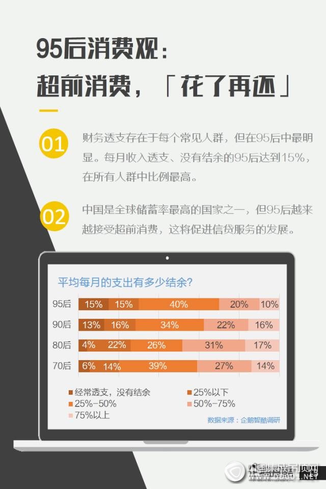 “玩得酷靠得住”，這群新新人類的消費意識，你get到了嗎？