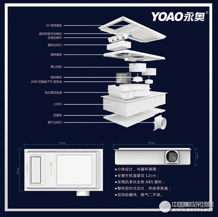 YA-600K14B主機結構圖