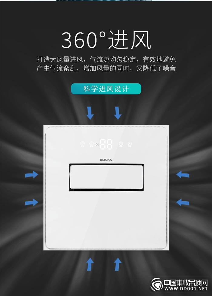 康佳廚衛(wèi)專用負(fù)離子涼霸，為夏日注入一絲清涼