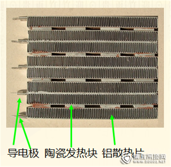 是什么讓你不想出浴室？克蘭斯取暖器溫暖常伴