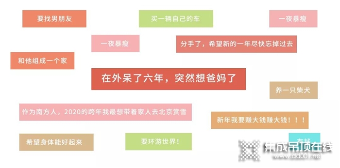  容聲集成吊頂告別10年代，2020幸運滿懷！