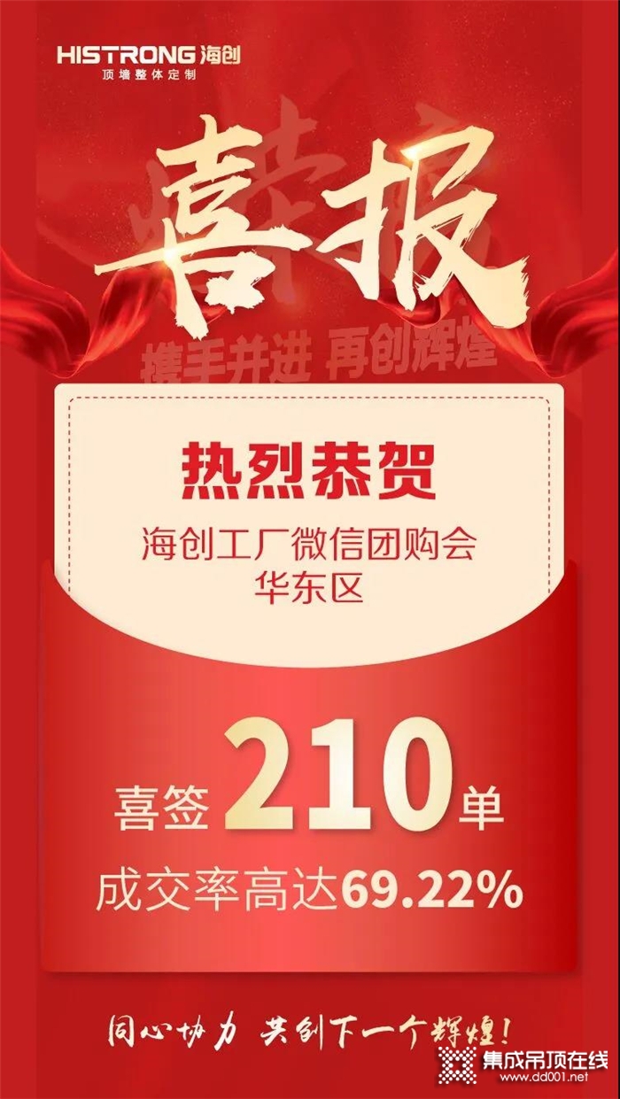 314海創(chuàng)工廠微信團購會華東站圓滿結(jié)束！僅僅兩小時喜簽210單！