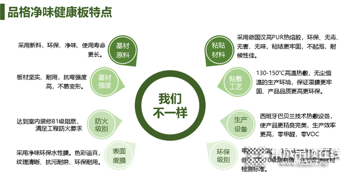 品格集成吊頂，將你想象中家的模樣變?yōu)楝F(xiàn)實！