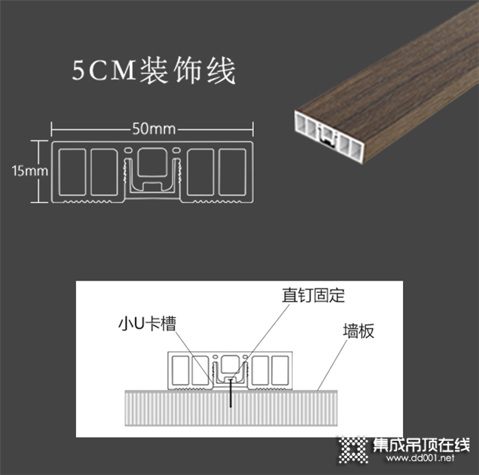 世紀(jì)豪門(mén)裝修小貼士：裝修善于利用裝飾線(xiàn)條，顏值爆表且永不過(guò)時(shí)！