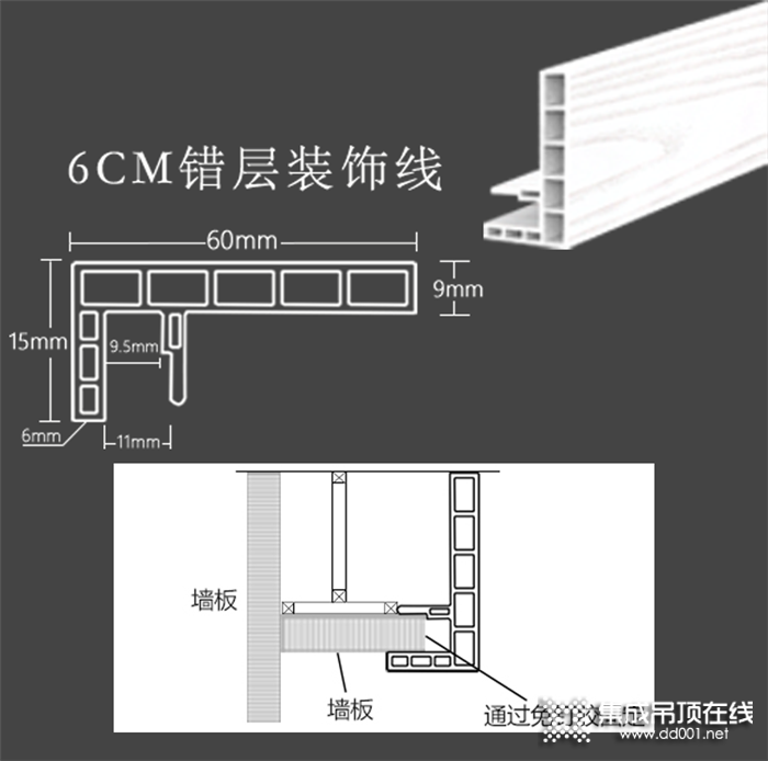 世紀(jì)豪門(mén)裝修小貼士：裝修善于利用裝飾線(xiàn)條，顏值爆表且永不過(guò)時(shí)！