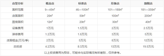 巴迪斯精工頂墻