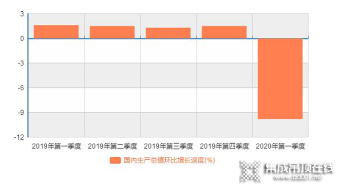 后疫情時(shí)代，直播+展會(huì)或成頂墻企業(yè)營(yíng)銷(xiāo)新姿勢(shì)