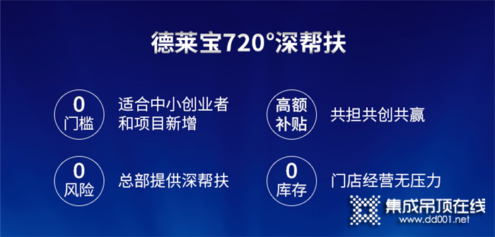 德萊寶8.28創(chuàng)業(yè)私享會(huì)即將來(lái)襲，邀您共鑒頂墻新藍(lán)海！