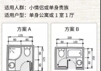 3㎡到9㎡的衛(wèi)生間裝修尺寸，精準到每一厘米！照著裝不出差錯！