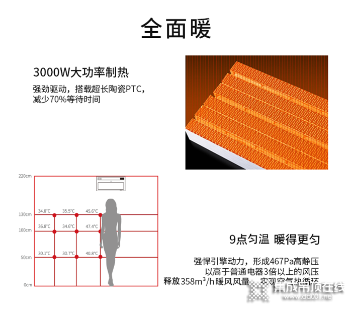 嘉興吊頂展倒計(jì)時(shí)2天，德萊寶在S-T-212展位與你相約！