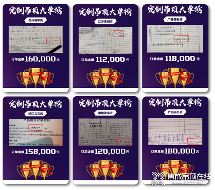 24天總銷售5000萬+！寶仕龍“共享新國貨 吊頂用定制”全國聯動圓滿收官！