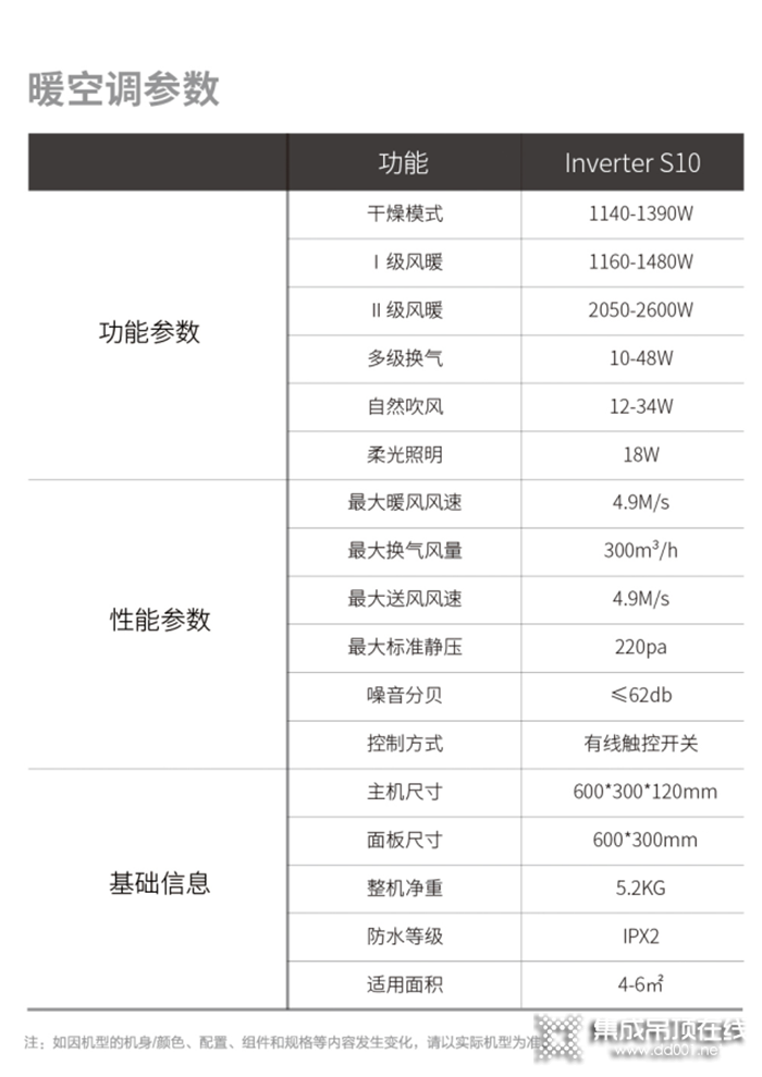 顛覆傳統(tǒng)！3分鐘帶你解鎖德萊寶S10智能變頻浴室暖空調！