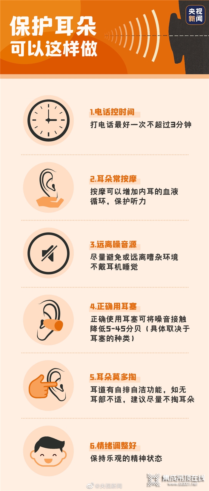 噪音傷害不可逆，銅仁麗尚為家筑起隔音倉！